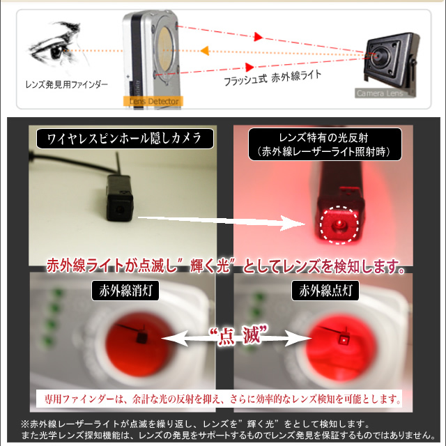 盗聴器や盗撮器 光学式有線カメラの発見に盗聴器発見器 マルチディテクターaalphaアルファ R 3 護身グッズ 防犯グッズの専門店 レッドライン Red Line