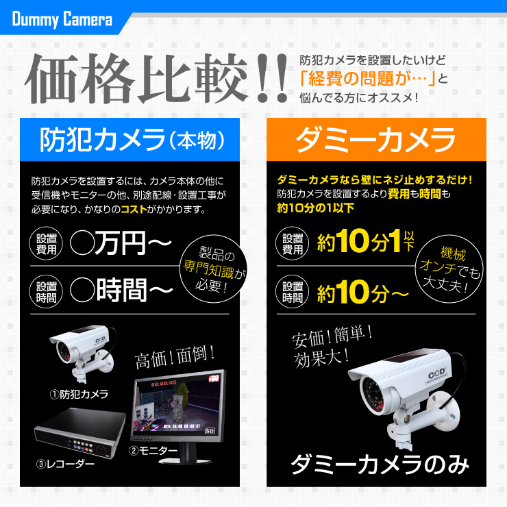 オンサプライ(On SUPPLY) ソーラー付ボックス型 防犯ダミーカメラ ホワイト 軒下防滴 充電池付属 OS-174W