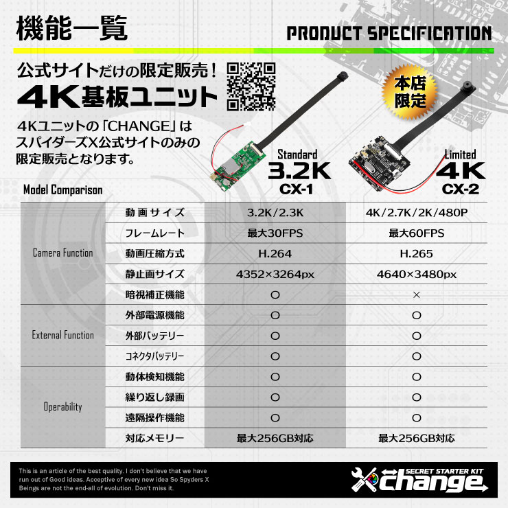 スパイダーズX change 小型カメラ ボディバッグ ブラック シークレットキット 防犯カメラ 3.2K スパイカメラ CK-002A