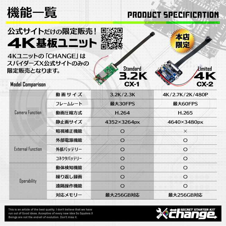 スパイダーズX change 小型カメラ マグボトル ピンク＆ホワイト シークレットキット 防犯カメラ 3.2K スパイカメラ CK-005B