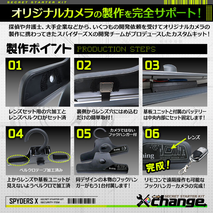 スパイダーズX change 小型カメラ ウォールポケット ホワイト シークレットキット 防犯カメラ 3.2K スパイカメラ CK-010A
