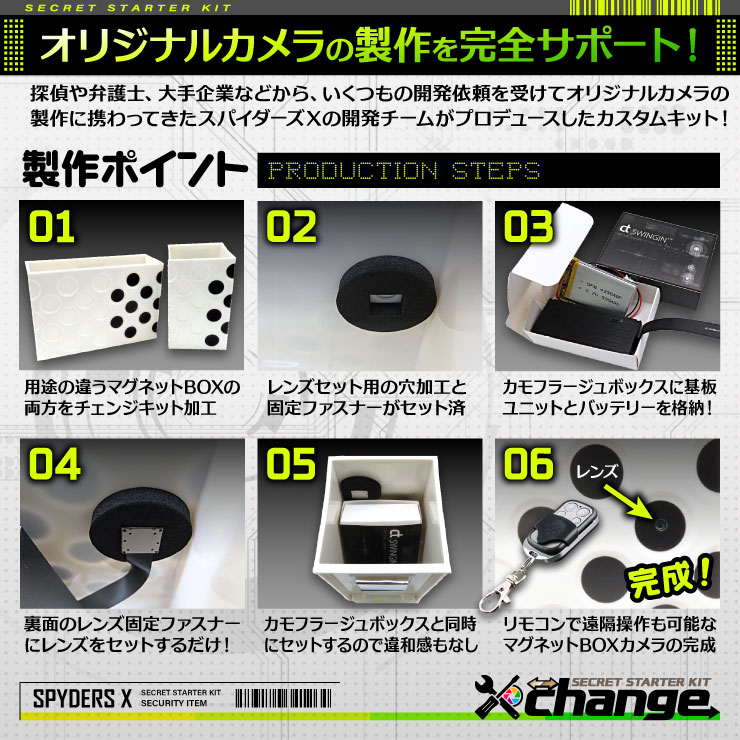 スパイダーズX change 小型カメラ マグネットBOX ホワイト シークレットキット 防犯カメラ 3.2K スパイカメラ CK-014A
