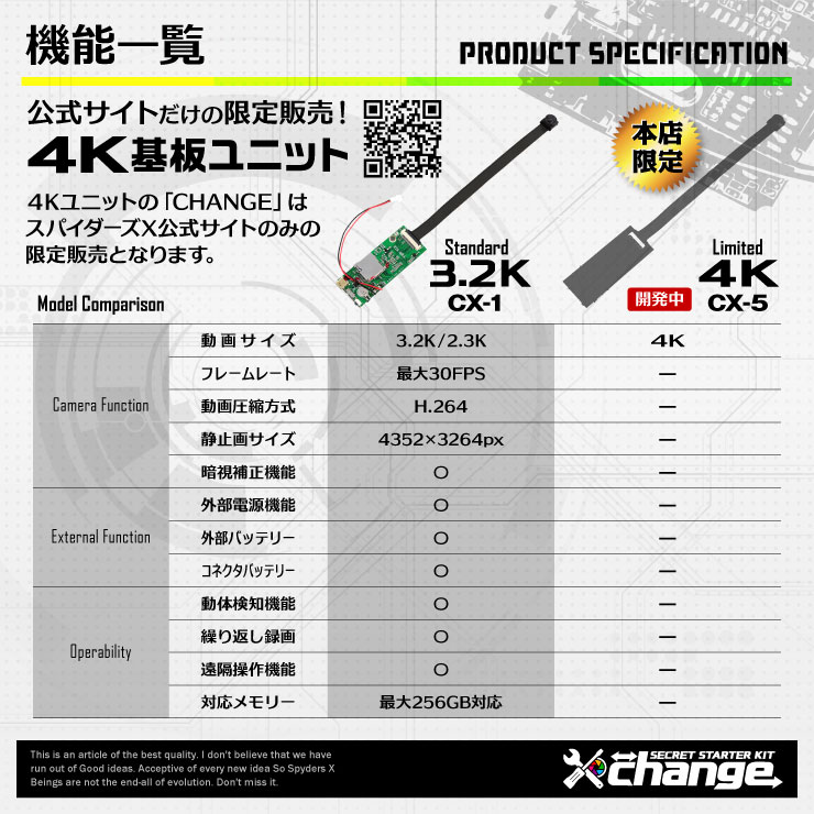 スパイダーズX change 小型カメラ ヘアブラシ ブラック シークレットキット 防犯カメラ 3.2K スパイカメラ CK-015A