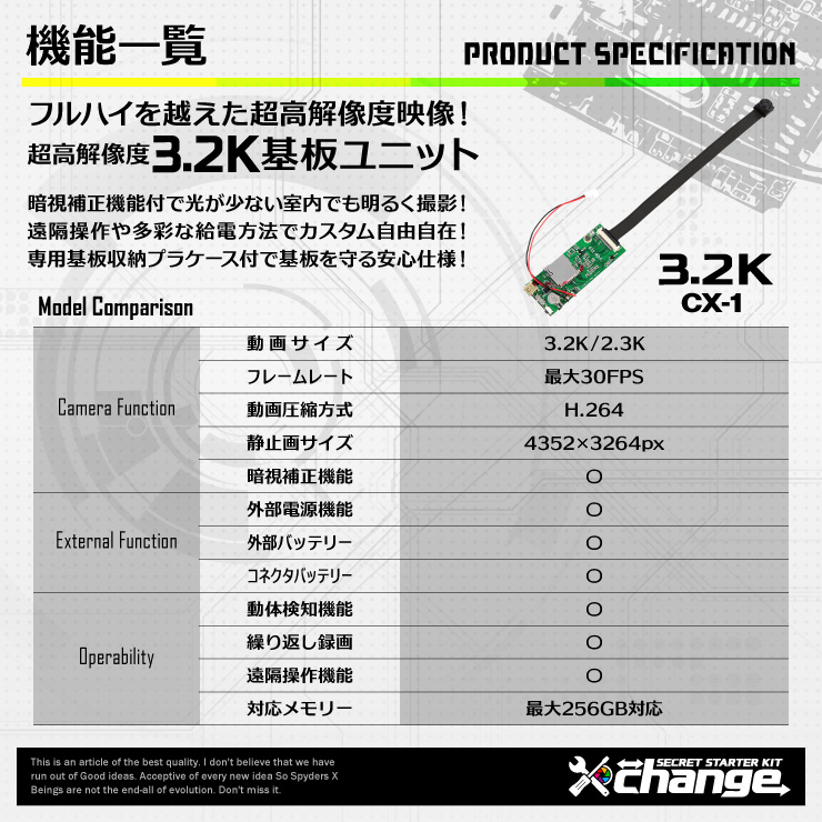 スパイダーズX change 小型カメラ サコッシュ ブラック シークレットキット 防犯カメラ 3.2K スパイカメラ CK-025A